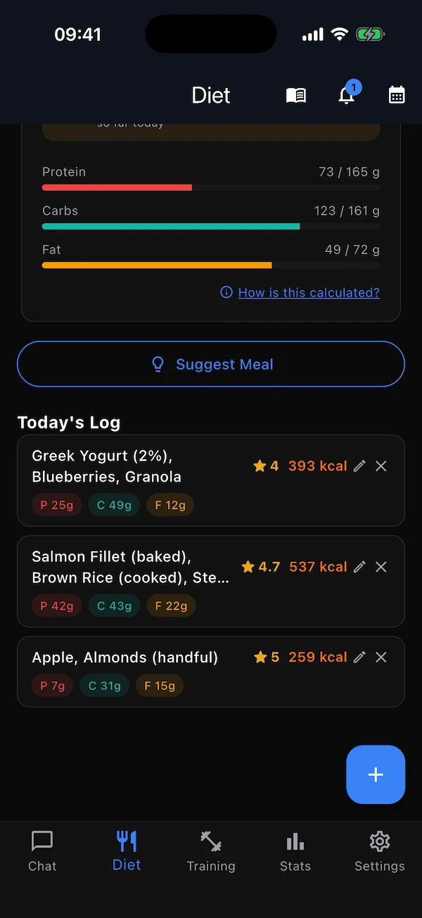 The food log with meals grouped by meal type, each with a star grade