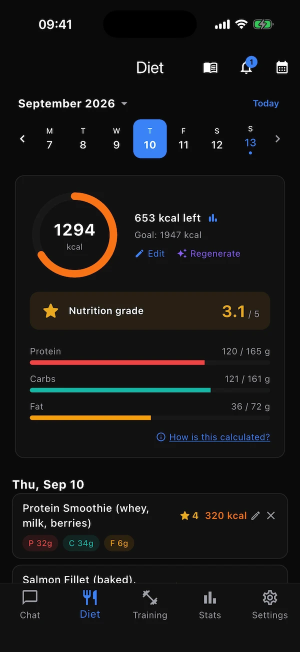 A past day's food log