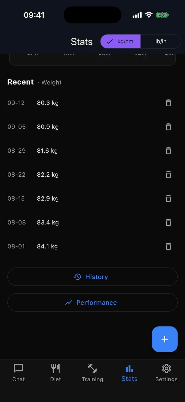 The Recent list with History and Performance buttons